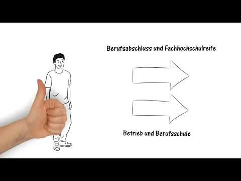 Erklärfilm Duale Ausbildung plus Erwerb der Fachhochschulreife