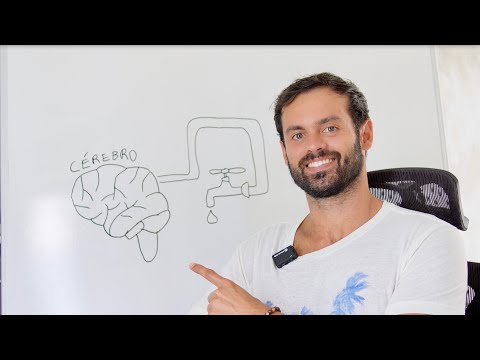 Give me 8 minutes and I will increase your communication skills by 88%