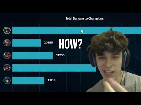 Hard Stomping Enemy BUT You Always Have That One Guy