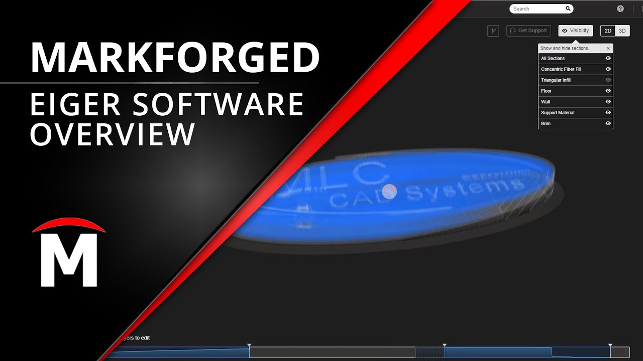 Markforged Eiger Overview