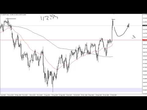 USD/JPY Technical Analysis for February 24, 2020 by FXEmpire