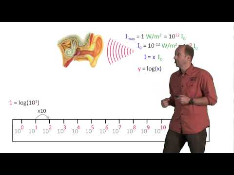 Logarithme et audition