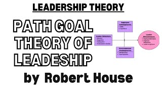 Leadership- Path Goal Theory | Path Goal Theory of Leadership | Robert House -Path goal theory |
