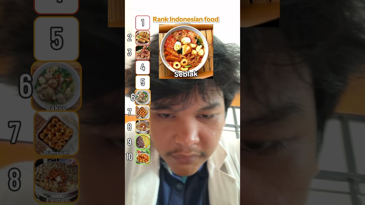 Rating Makanan Indonesia #shorts #shortvideo #filter #filterchallenge #ratingmakanan