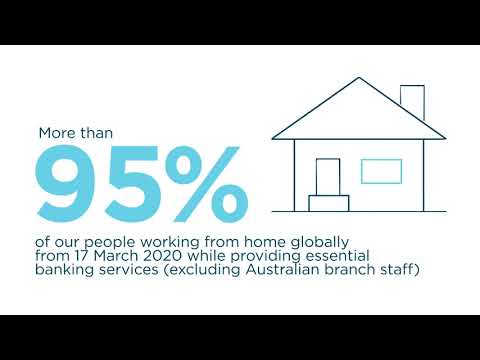 How we're adapting during COVID-19