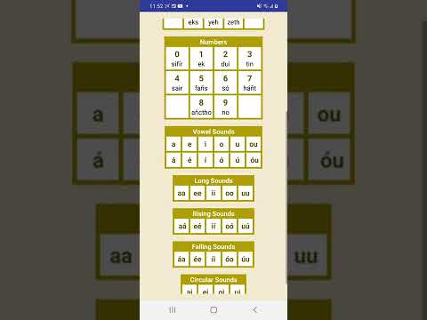 Rohingya Dictionary Video