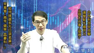 【掌聲響起】#賴昇楷 0513 - 內外利空來夾擊，護盤力道更用力，止穩先兆看「這裡」；如何挑多方口袋名單呢? 用《這幾檔個股》來說明 (圖)