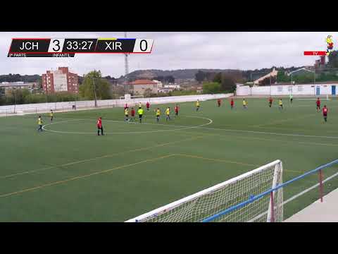 CF Juventud Chiva "B" vs Xirivella CF - Infantil 2ª Regional -  27-03-21