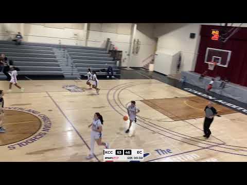 KCC women’s Basketball Vs Ecclesia College- 10/01/2026