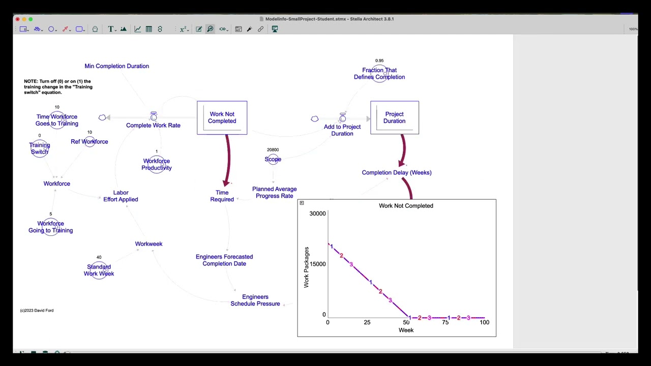 Module 5 Alternative Exercise