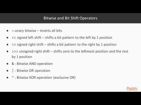 Java 11 Programming for Beginners Understanding Assignment and Operators|packtpub com