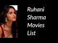 Ruhani Sharma Movies List
