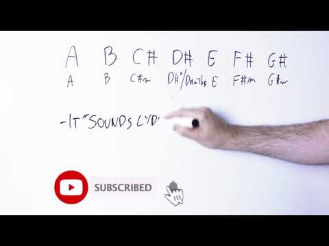 How To Make Music With The LYDIAN Scale [Chords, Progressions, Lead]