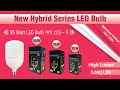 Product Video