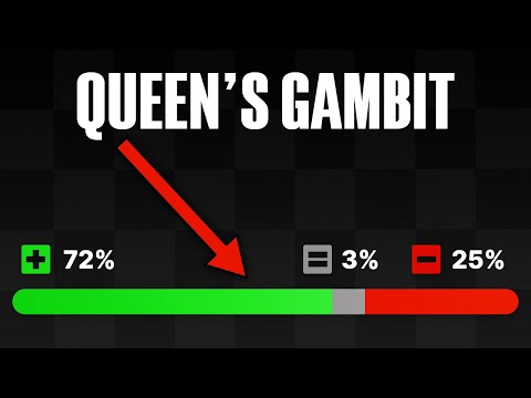 Destroy Opponents Fast with the Queen’s Gambit