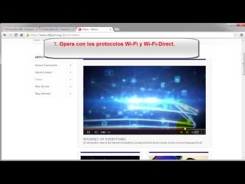 1.1.- Alljoyn: Alljoyn SDK