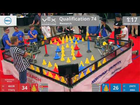 2018 VRC Res Q74 - 6822B 77321J vs 2567X 398A - 55 to 99