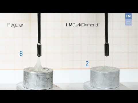 LM Dark Diamond Non-Stick Instruments