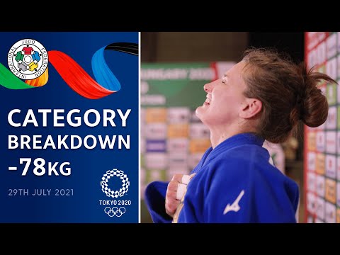 Category Breakdown -78kg