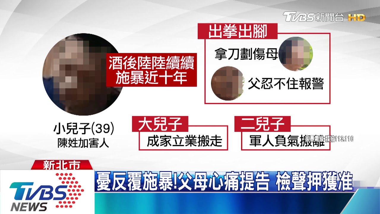 喝酒就變樣!蛋商小開毆父母 聲押獲准