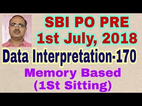 download lagu mp3 mp4 Po Pre, download lagu Po Pre gratis, unduh video klip Po Pre