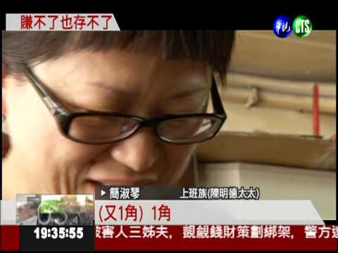 萬物齊漲薪水不漲 新貧族暴增