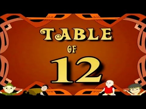 Learn Multiplication Table Of Twelve - 12 x 1 = 12 | 12 Times Tables | Fun & Learn Video for Kids