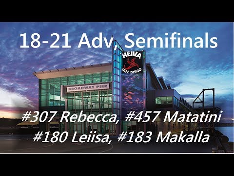 2018 Heiva San Diego,  18-21 Adv Vahine Semifinals, Set 2