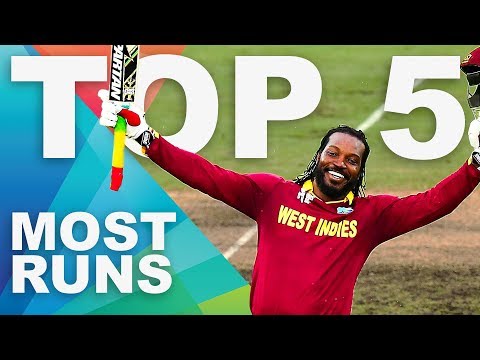 Highest Score at the 2015 Cricket World Cup? | ICC Cricket World Cup