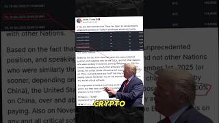 I've built a Telegram bot to catch all Trump dips #programming #telegram