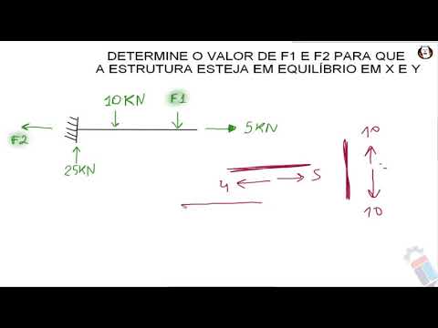1.0 - Isostática (forças)