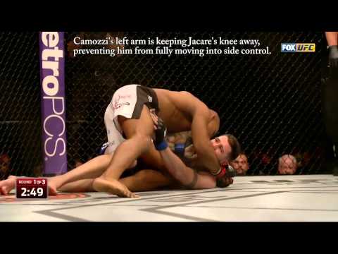 Event Breakdown: UFC on Fox 15: Rockhold vs Machida Part 2