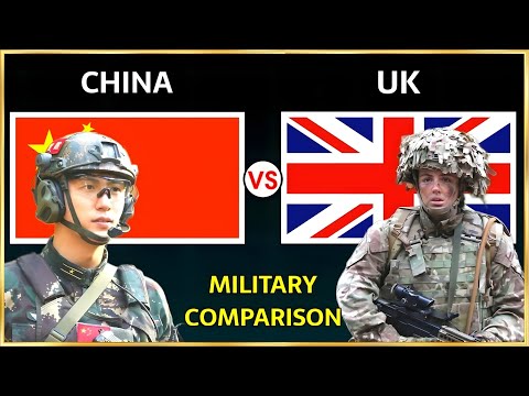 China vs UK Military Power Comparison 2026