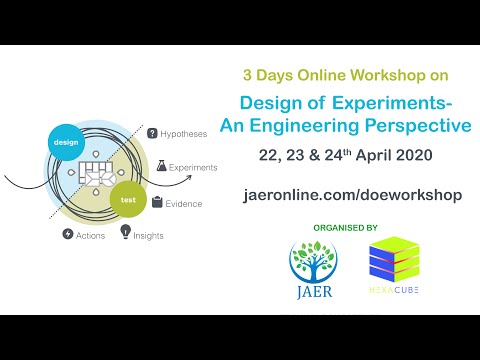 Introduction to Response surface methodology