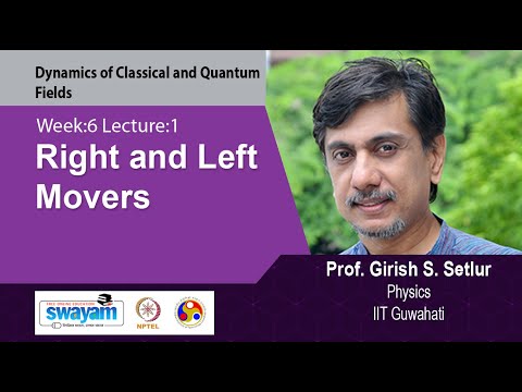 Dynamics of Classical and Quantum Fields Intro Video