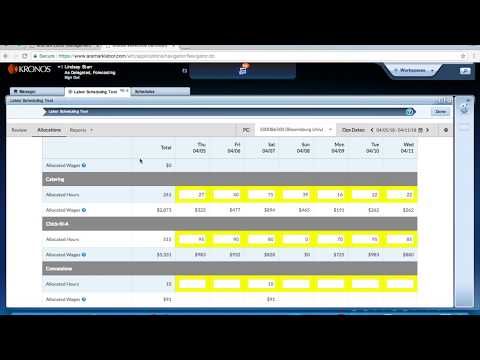 Kronos Lowes Schedule