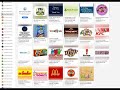Elmo S World 1998 2017 Funding