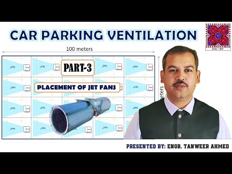 Fire Fighting Pipeline Protection from Freezing NFPA 13 NFPA 24 Explained