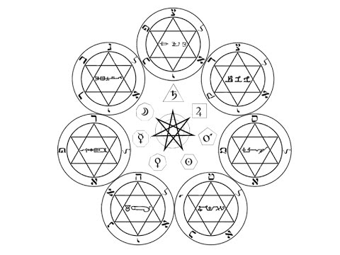 Daily Archangel Prayers