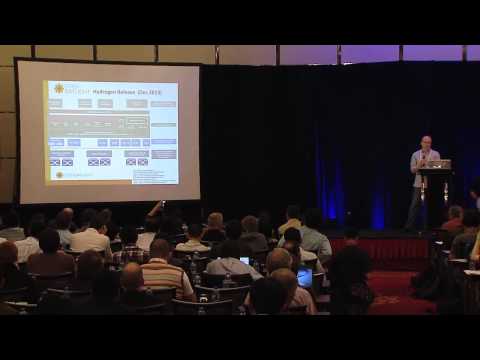 Opendaylight And Openstack