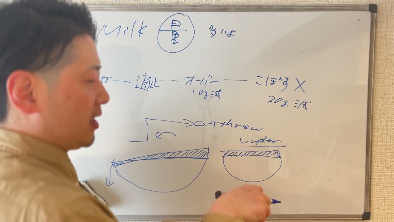 【初心者必見】失敗しやすい3つのラテ設計