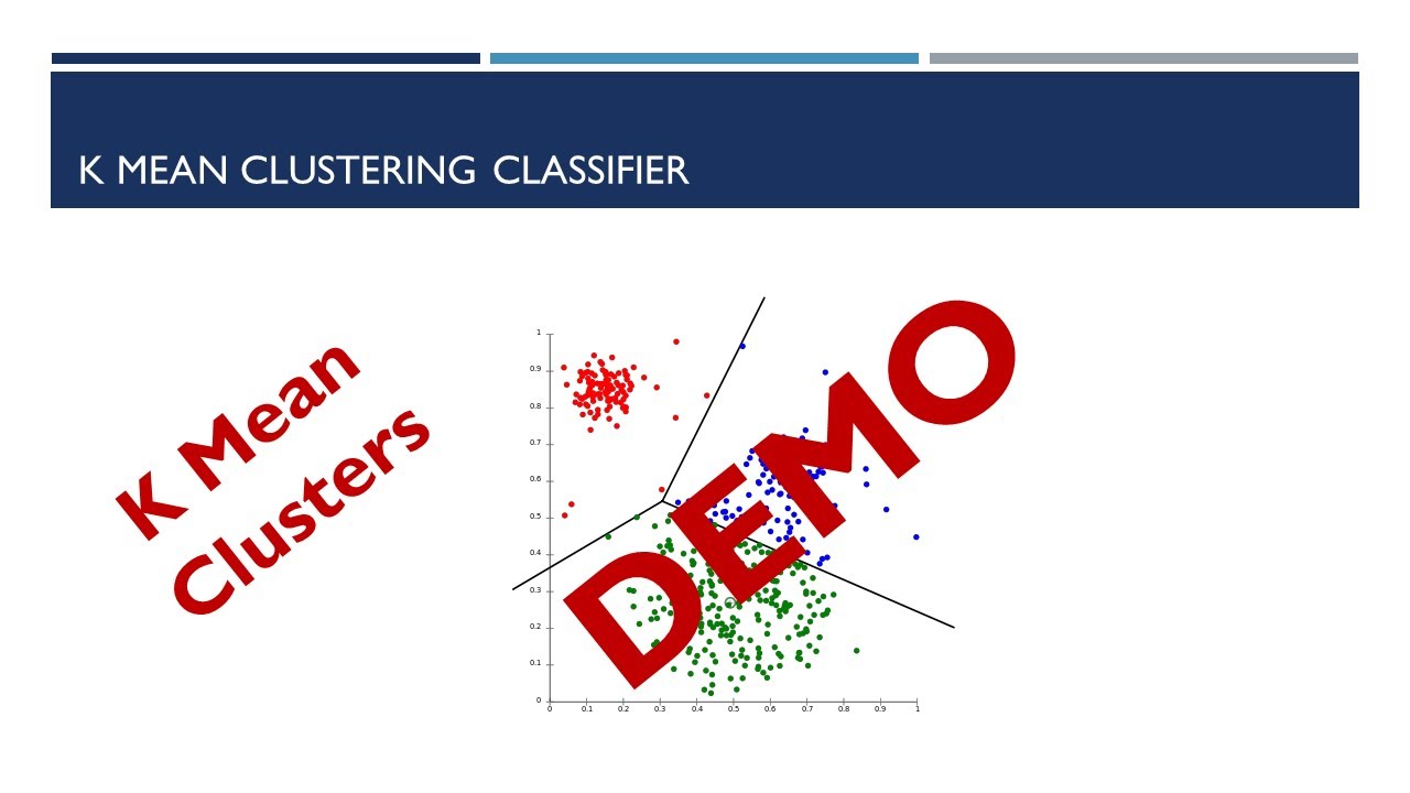 How to Implement K Mean Algorithm Using PySpark(Demo)