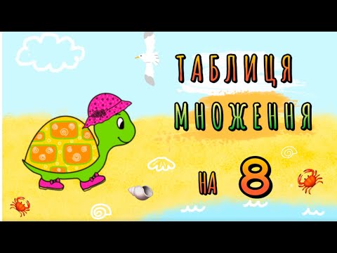 Таблиця множення на 8