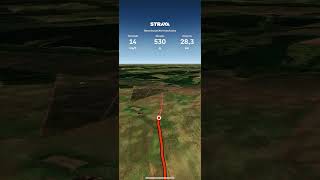 Pedalando com o Strava