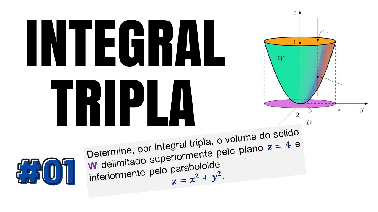 Integral Tripla - Coordenadas Cilíndricas #01
