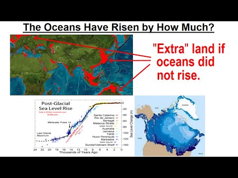 Can You Believe It 27 What is Time