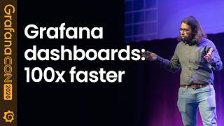 How to Speed Up Grafana Dashboards 100x with ASAPQuery