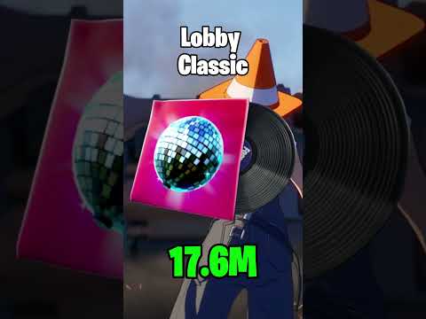 The Most used Lobby Music!