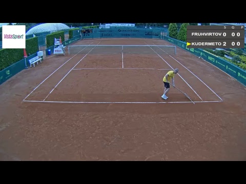 2017 ITF World Junior Tennis Finals Prostejov RUS vs CZE 12.8.2017 Court 2