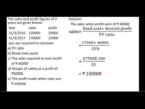 Calculation of PV ratio,BEP, The sales required to earn a profit, Margin of safety39